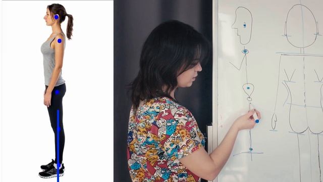 КАК ВЫЯВИТЬ СКОЛИОЗ У РЕБЁНКА | Критерии нарушения осанки смотреть онлайн