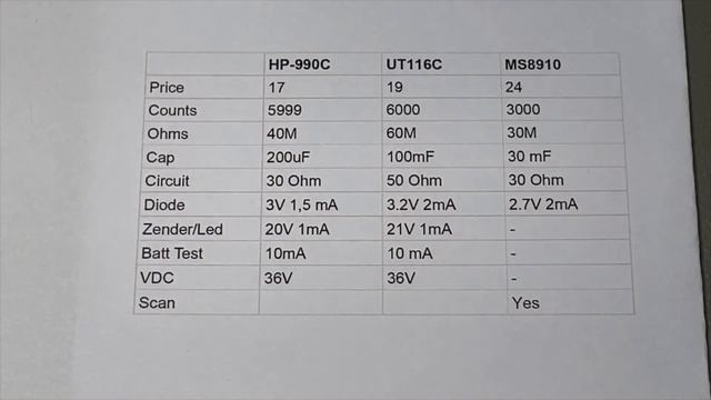#211 SMD Tweezers HoldPeak HP-990C UNI-T UT116C Mashtech MS8910 смотреть онлайн