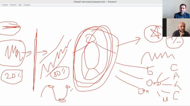 14.05.21 Почему я сам порчу себе бизнес и создаю негативные ситуации? Коучинг с Михаилом смотреть онлайн