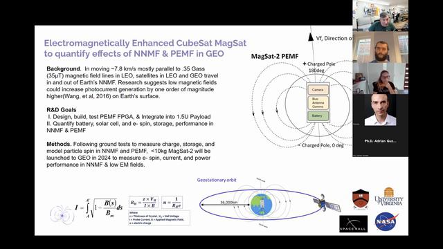 Satellite Engineering and Electromagtronics (SEE 321) Course Webinar | Magneto Space, 2022 смотреть онлайн