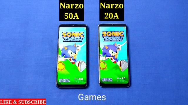 Realme Narzo 50A vs Realme Narzo 20A Speed Test & Camera Comparison | Realme Narzo 50A vs Narzo 20A смотреть онлайн