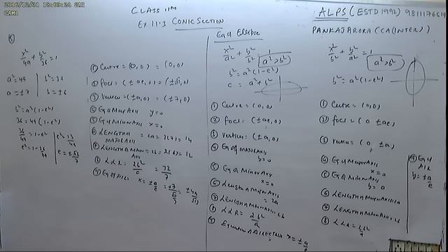 CLASS 11TH CHAPTER CONIC SECTIONPart 1 EX 11 3 ELLIPSE ALL NCERT PROBLEM SOLVED смотреть онлайн