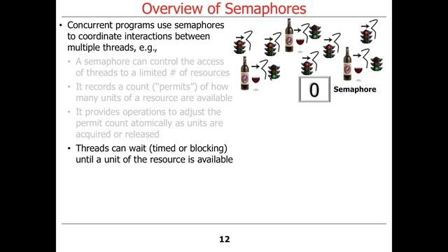 Java Semaphores (Part 1) смотреть онлайн