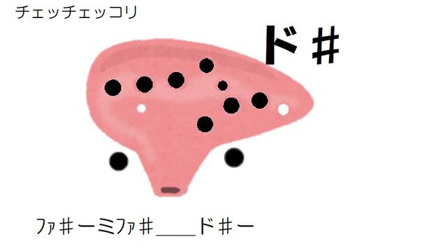 チェッチェッコリ オカリナ ドレミ運指つき
