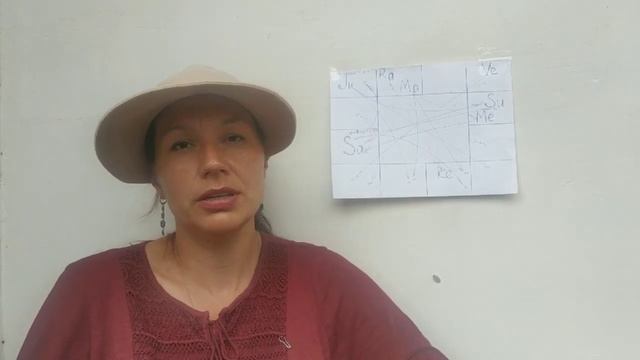 Как повлияет движение звёзд на нашу жизнь. смотреть онлайн