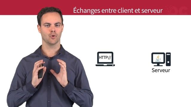 1 . Qu'est-ce que java EE ? смотреть онлайн