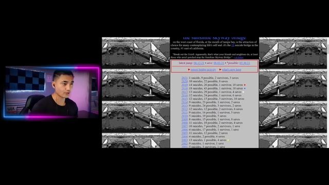 ДЭЛХИЙН ХАМГИЙН ЭВГҮЙ 5 САЙТ ❗❗❗ смотреть онлайн