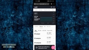 Как поделиться минутами на Теле2, передать, подарить их другому абоненту или купить, продать минуты