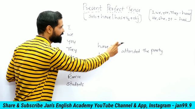 Tenses | Part - 3 | English Grammar in Telugu #jansenglishacademy смотреть онлайн