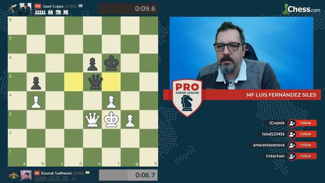 Torneo de Ajedrez PRO Chess League 2019 | 4ª Jornada Battle Royale смотреть онлайн