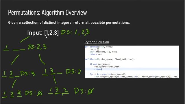 Permutations: MUST KNOW FOR COMPUTER SCIENCE INTERVIEWS - Recursive Backtracking Algorithm смотреть онлайн