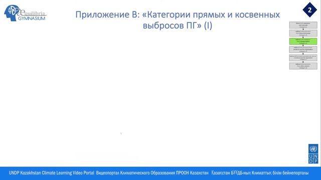 Тренинг ИСО Стандарт 14064-1 Модуль 1 Сессия 2