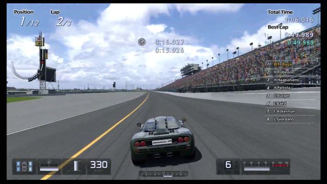 Gran Turismo 5 | Supercar Festival - Daytona Superspeedway 2:14.335 | Single Player - A-Spec смотреть онлайн