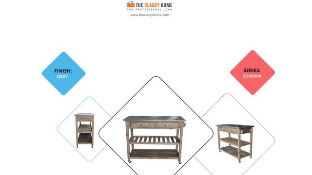 Boraam Sonoma Kitchen Cart in Wire Brush Gray Shade смотреть онлайн