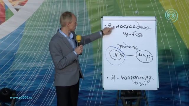 Мотивация выбора мировоззрения. Олег Гадецкий смотреть онлайн