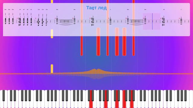 Тает Лед Sheet Music Free, Дмитрий Дьяченко Synthesia Piano смотреть онлайн