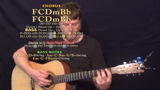 Flashlight (Jessie J) Guitar Lesson Chord Chart - Key of F смотреть онлайн