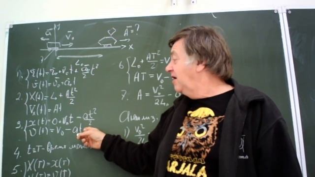 ЧК_МИФ_ФМЛ_30 ПРИМЕРЫ РЕШЕНИЯ И ОФОРМЛЕНИЯ ЗАДАЧ НА КИНЕМАТИКУ ПРОСТЕЙШИХ ФОРМ ДВИЖЕНИЯ смотреть онлайн