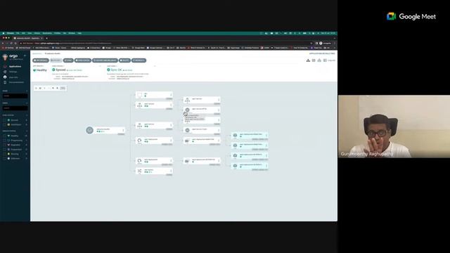 GitOps With Argo-CD : Deploying Apps to Kubernetes смотреть онлайн