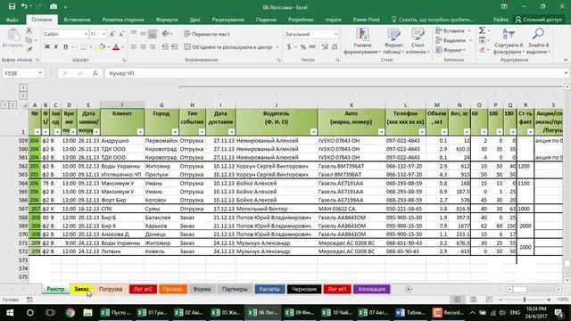 Де використовується Excel