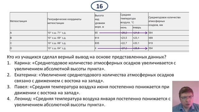 Пробник ОГЭ география 2022 ФИПИ смотреть онлайн