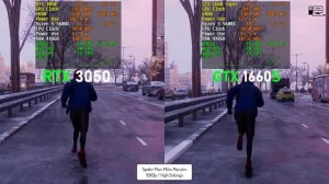 Nvidia RTX 3050 vs GTX 1660 Super 19 Games Tested