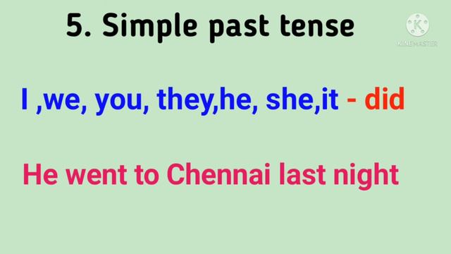 Learn all 12 Tenses in 15 minutes/all tenses/speak English fluently by using tenses смотреть онлайн