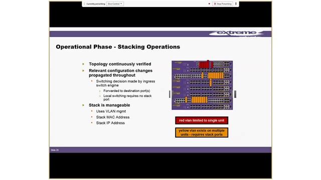 Purple Talk Webinar Week 7 - Stacking - Architecture & Configuration смотреть онлайн