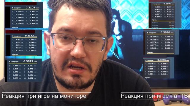 Input lag телевизоров. Так ли страшен как его малюют? Сравнение на практике смотреть онлайн