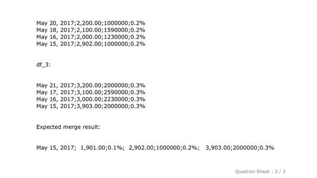 Pandas : Python: pandas merge multiple dataframes смотреть онлайн