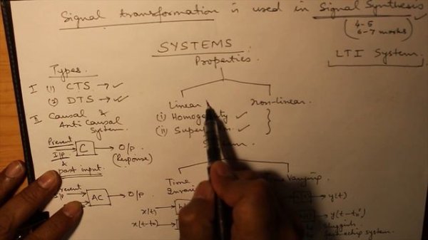 Types of Systems : LTI Systems | IP University Circuits and Systems B.Tech ECE, CSE Sem 3 Unit 1 #0