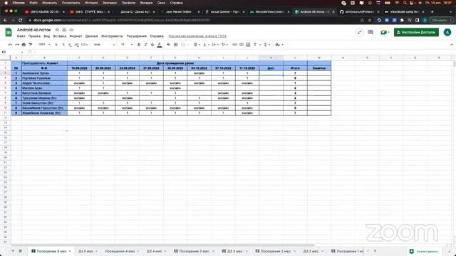 Zoom Meeting Python Four смотреть онлайн