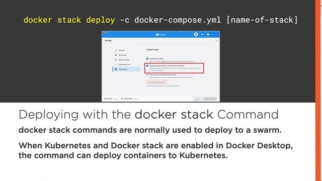 Kubernetes for Developers: Moving from Docker Compose to Kubernetes Course Preview смотреть онлайн