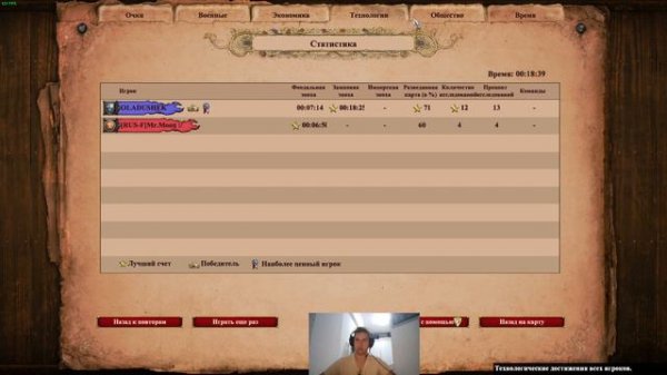 Russia F Cup 4 Mr_moon VS OLADUSHEK | Age of Empires II