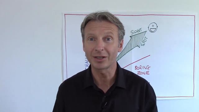 How To Set Goals: The Master Skill For Success смотреть онлайн