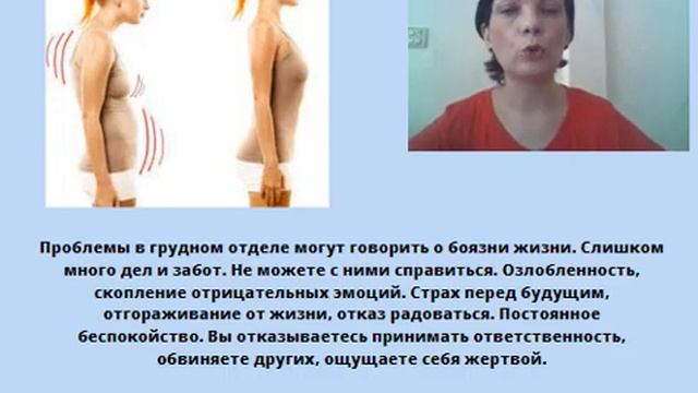 Психосоматика осанки смотреть онлайн