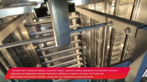 Обзор - хлебопекарная ротационная печь «Муссон-ротор»  модель 55.