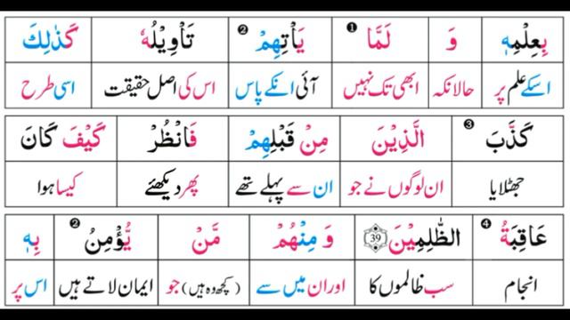 P11TF114 Tafsser Ul Quran Para 11 Surah Yunus Ayaat 31 53 смотреть онлайн