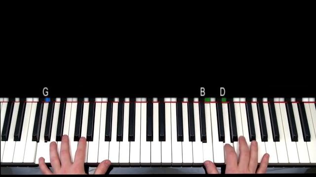 How to Play "Canon in D" (Pachelbel) Piano Tutorial w/ Sheets! смотреть онлайн