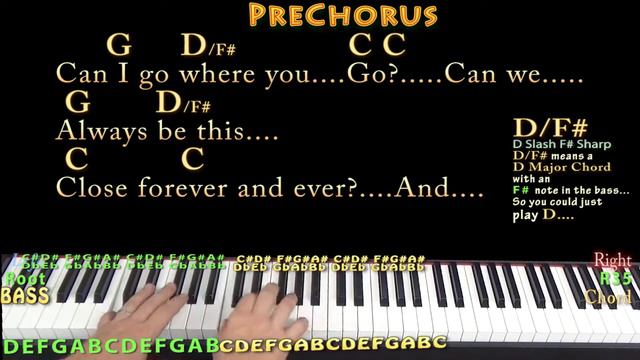 Lover (Taylor Swift) Piano Jamtrack in G Major with Chords/Lyrics смотреть онлайн