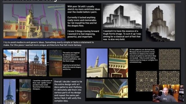 КАК РИСОВАТЬ используя KITBASH