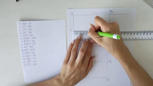 Строим выкройку платья без вытачек . Выкройка трикотажного платья по индивидуальным меркам смотреть онлайн