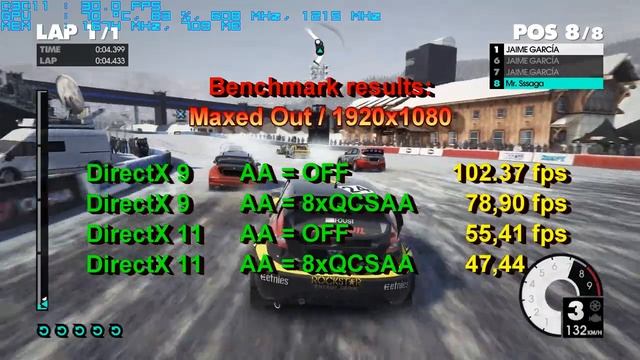 DiRT 3 - GTX 470 - i7 920 - Performance Tests смотреть онлайн