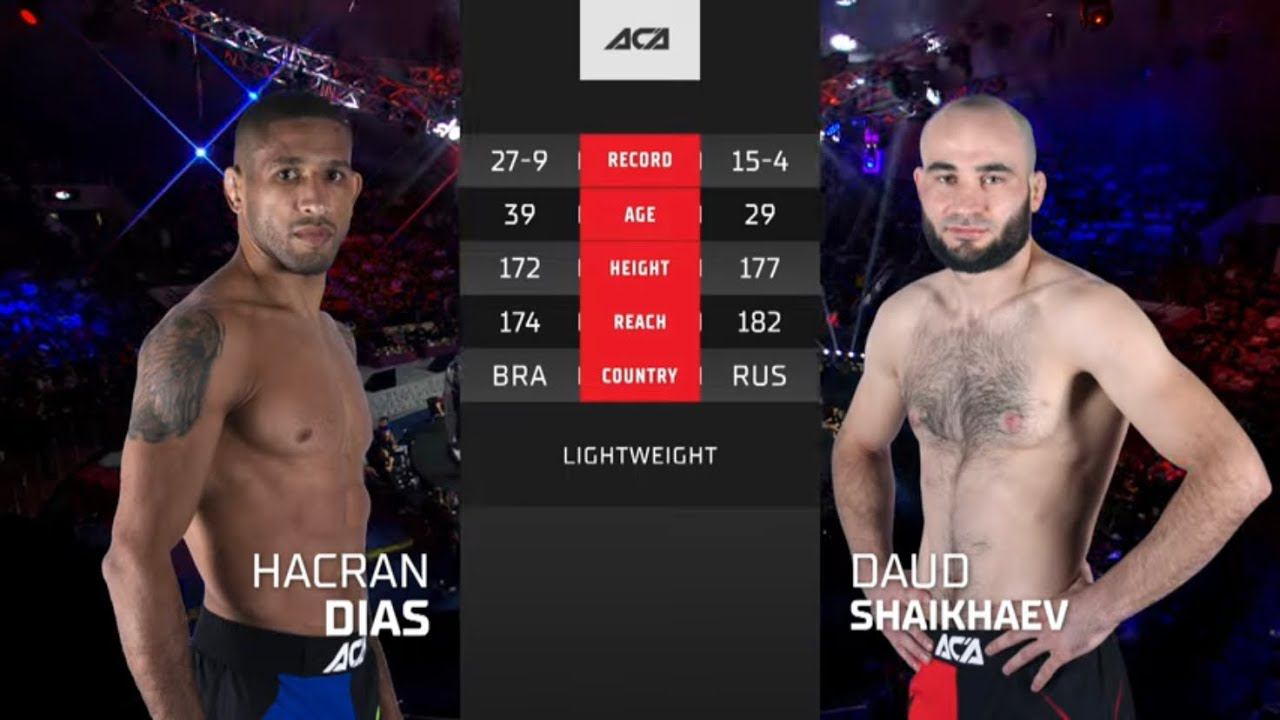 Хакран Диас vs. Дауд Шайхаев | Hacran Dias vs. Daud Shaikhaev | ACA 164 - Grozny смотреть онлайн