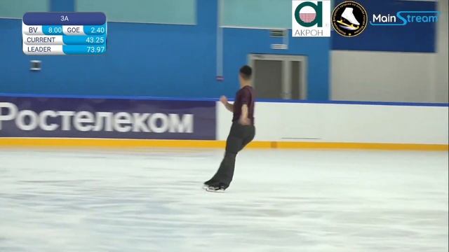 【Роман Андреевич САВОСИН?】ПП Мемориал И.Я. Рабер смотреть онлайн