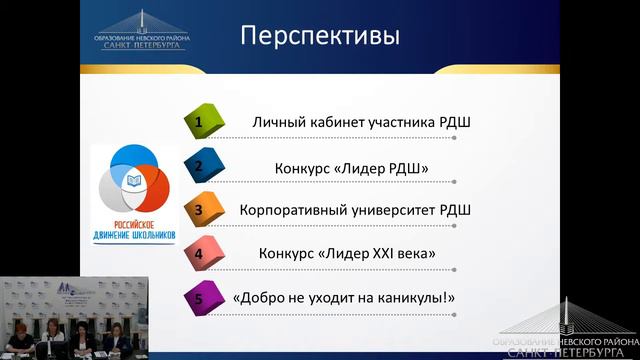 Поддержка детских общественных инициатив, в том числе - в сфере волонтерства смотреть онлайн