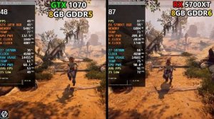 GTX 1070 vs RX 5700 XT | Test In 8 Games | ? Huge Difference ?