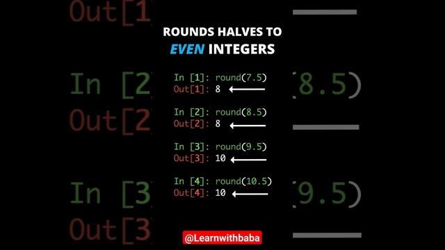 Detail of round() function in python || LearnWithBaba смотреть онлайн