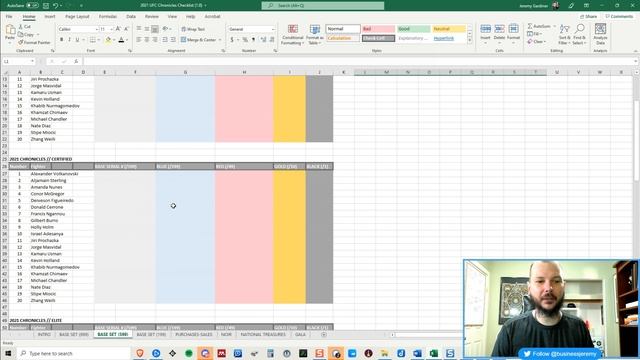 2021 Panini UFC Chronicles NFT Set (Everything you Need to Know) + Free Checklist смотреть онлайн