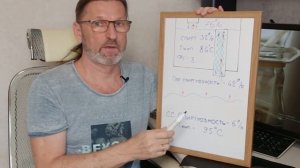 «Русский буфер». Как это работает.